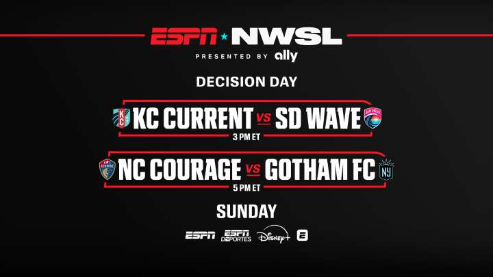 NWSL’s Decision Day Doubleheader, LALIGA, and Bundesliga Headline ESPN’s Soccer Coverage This Weekend