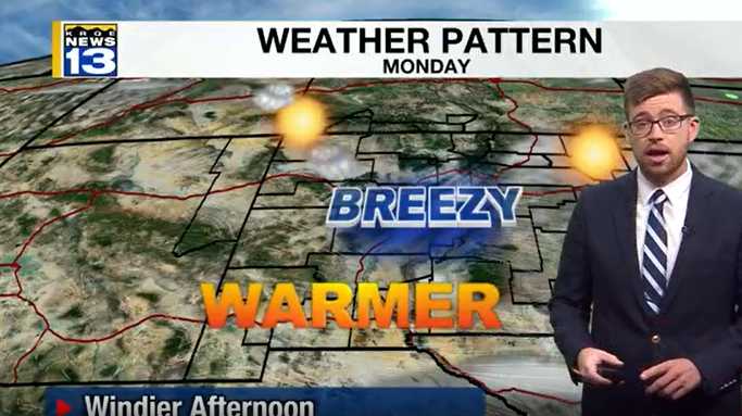 Pleasent Weekend Ahead with Breezy Conditions