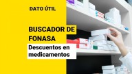 Beneficios de Fonasa: Así puedes acceder a descuentos en medicamentos y productos en farmacias
