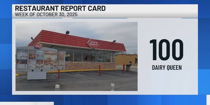 Restaurant Report Card: July 31, 2025