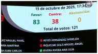 Senado aprueba la reforma a la Ley de Amparo con 83 votos a favor y 38 en contra