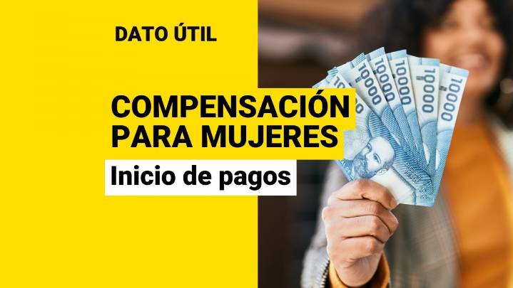 Compensación para mujeres por diferencia de expectativa de vida: ¿A qué edad lo recibirás?