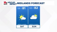 What is the Columbia South Carolina weather forecast for this weekend