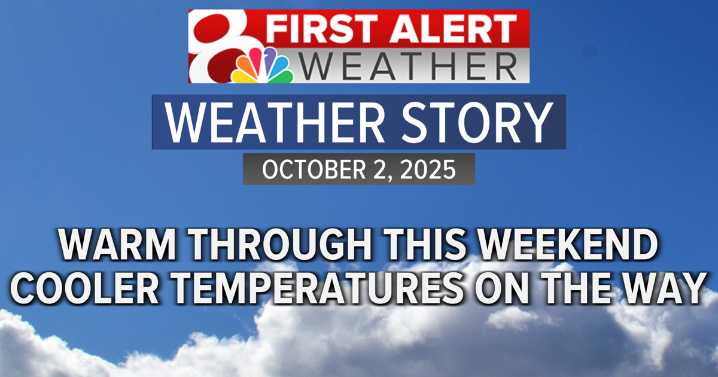 Forecast: Staying warm through the weekend, seasonal next week
