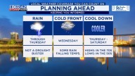 A soggy start to the week, Turning cooler and less humid by Thursday