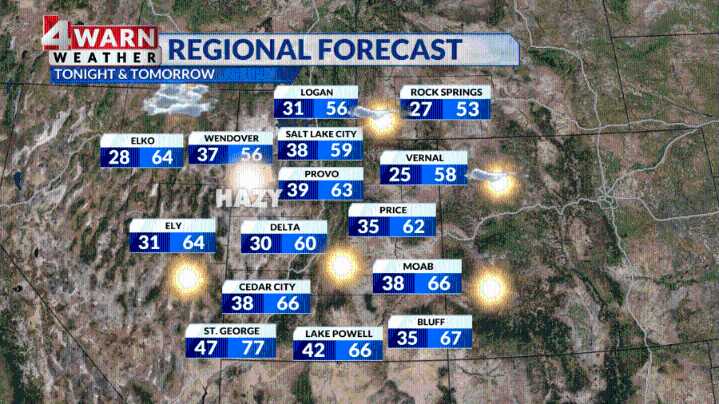 Hazy sunshine with warming temperatures