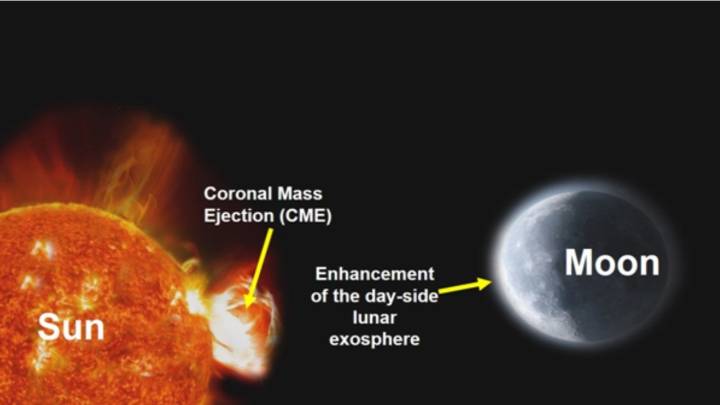 Chandrayaan-2 watches as explosion from Sun hits the Moon