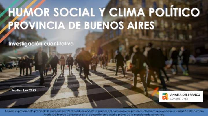 Cae la imagen del Gobierno y surgen nuevas alternativas peronistas en Buenos Aires