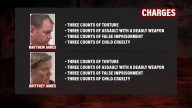 Court documents detail alleged abuses to children by North Edwards couple
