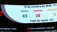 Sin cambios, Senado aprueba la reforma a Ley de Amparo, con retroactividad