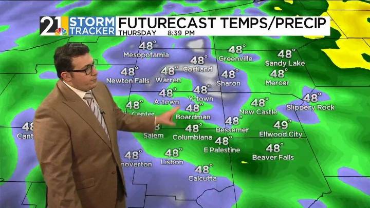 A soggy Thursday, with rain around for Halloween