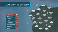 As nubes aínda quedan para a tarde malia que escampe