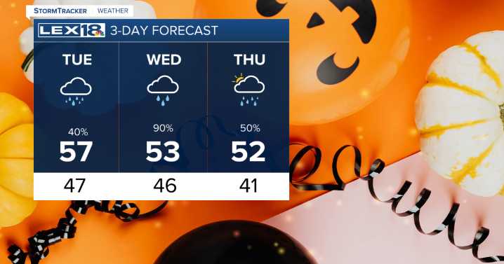 Another dreary fall afternoon