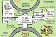 Cartoon: Trump's White House redevelopment plan
