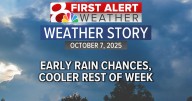 Forecast: Cooler, seasonal temperatures the rest of the week