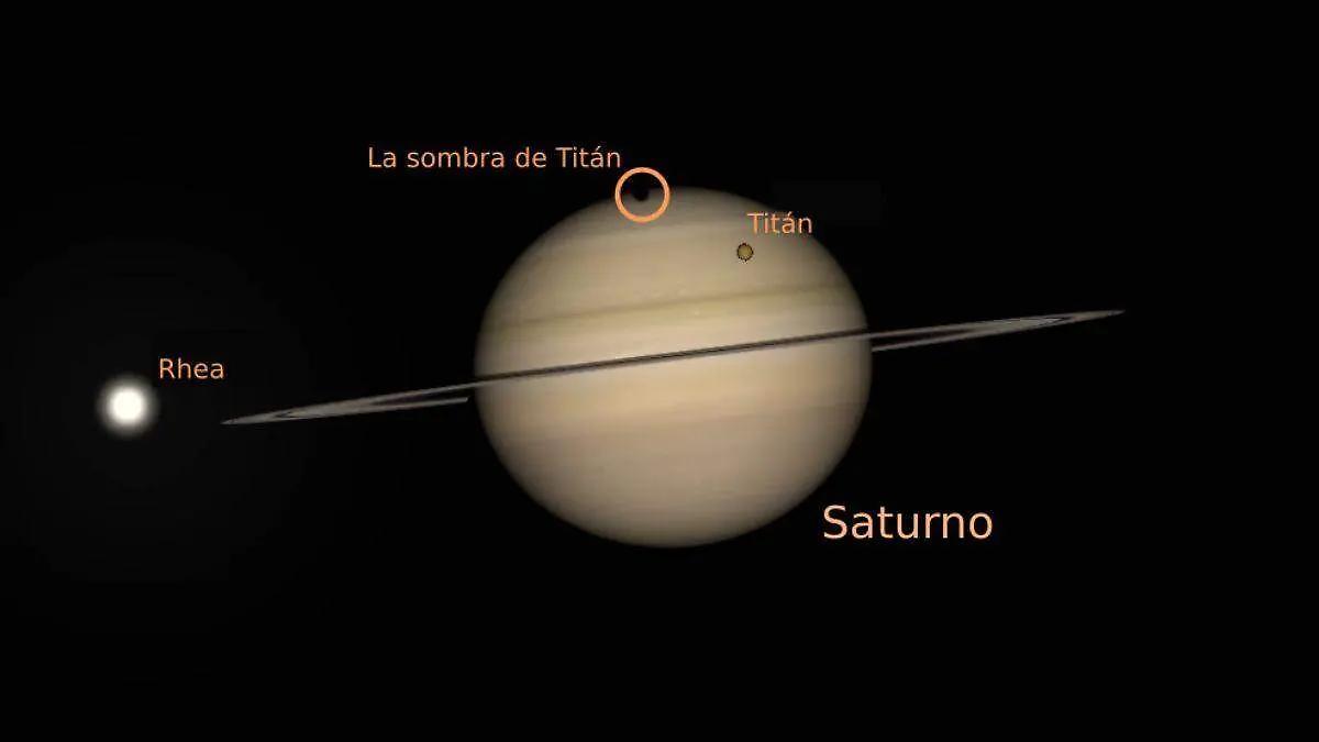 ¿Cómo ver el tránsito de Titán sobre Saturno? La sombra de la luna se apreciará sobre el planeta