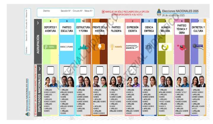 Provincia de Buenos Aires: la Justicia rechazó la reimpresión de boletas y se mantendrá la cara de Espert