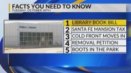 Library book bill, Santa Fe mansion tax, Cold front, Removal petition, Boots In The Park