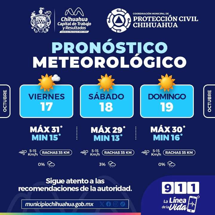 Prevé Protección Civil Municipal días soleados en fin de semana