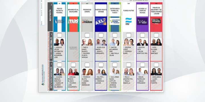 Elecciones 2025: así será la Boleta Única de Papel de Tierra del Fuego