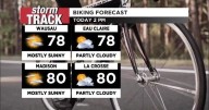 One Last Warm Day to End the Weekend