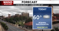 A cool and cloudy weekend ahead