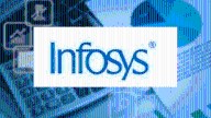 Infosys Q2FY26 Results LIVE Updates: Will Infosys beat estimates- All eyes on comments on H1B visa impact, FY26 guidance, attrition rate