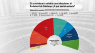 Plantilla per a pujar fotos al sistema