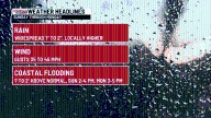 Turning stormy later this weekend