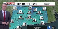 Technical Discussion: Initially cooler and windy before trending milder