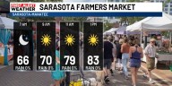 Farmers Market Forecast Saturday