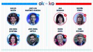 Los OK y KO del jueves, 2 de octubre de 2025