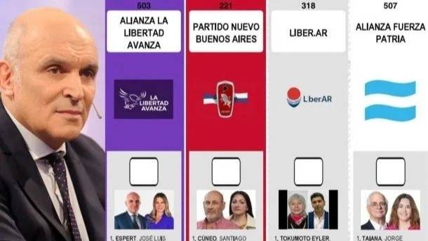 Tras la renuncia de José Luis Espert: quién lo reemplaza y qué pasa con los votos