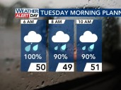 WRAL Weather Alert Day: More heavy rain makes for a messy Tuesday morning commute