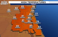 Southeast to see continuation of pleasant weather pattern