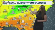 Getting back to drier and cooler weather today