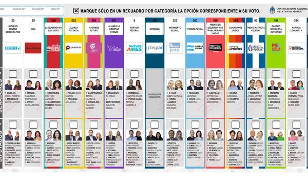 Elecciones 2025: así es la boleta única en CABA