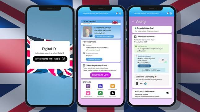 ‘Surveillance society’: Will you be signing up for a digital ID?