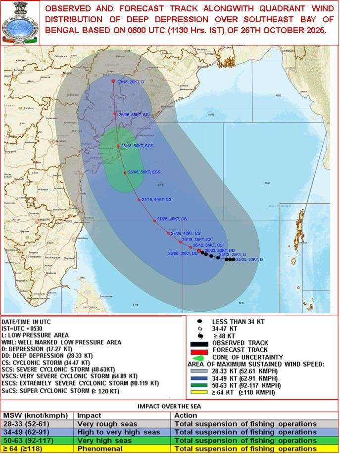 Cyclone Montha likely to bring heavy rains to Nagaland, North
