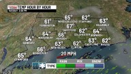 Slow clearing overnight with breezy and cooler conditions!
