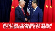 “We have a deal”: US-China signs one-year trade pact as Trump drops tariffs to 47% from 57%