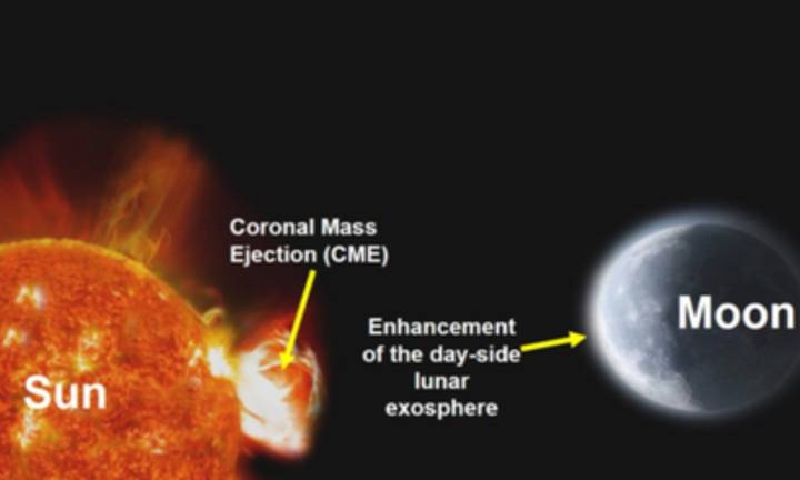 ISRO’s Chandrayaan-2 detects solar impact on Moon’s atmosphere