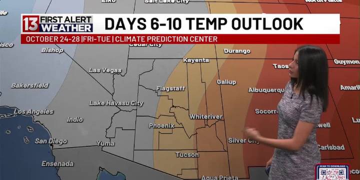 FIRST ALERT FORECAST - Kicking off warmer temperatures