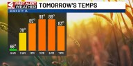 Heat builds into the weekend, cool air on the horizon