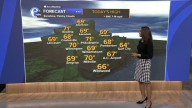 AccuWeather forecast for Philadelphia, Pennsylvania, New Jersey and Delaware