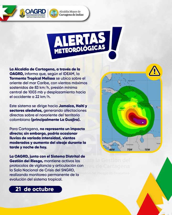 Tormenta Melissa no afecta directamente a Cartagena, pero se prevén lluvias y vientos moderados