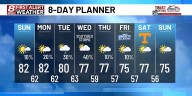 Plenty of sun to end the weekend