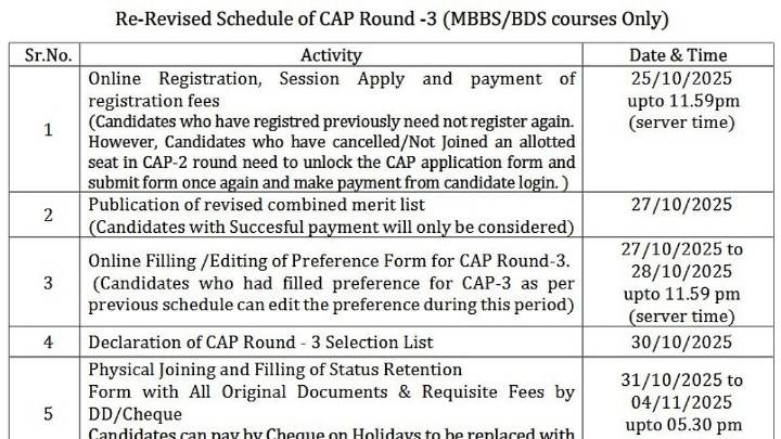 Maharashtra NEET UG Counselling 2025 Round 3 Begins Today; Check Important Instructions & Revised Dates