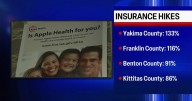 Washingtonians face steep insurance hikes as shutdown hits day 20