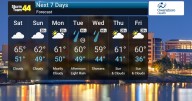 Rain Chances Sunday and Monday